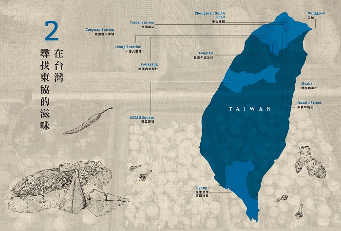 《舌尖上的東協：東南亞美食與蔬果植物誌》內頁